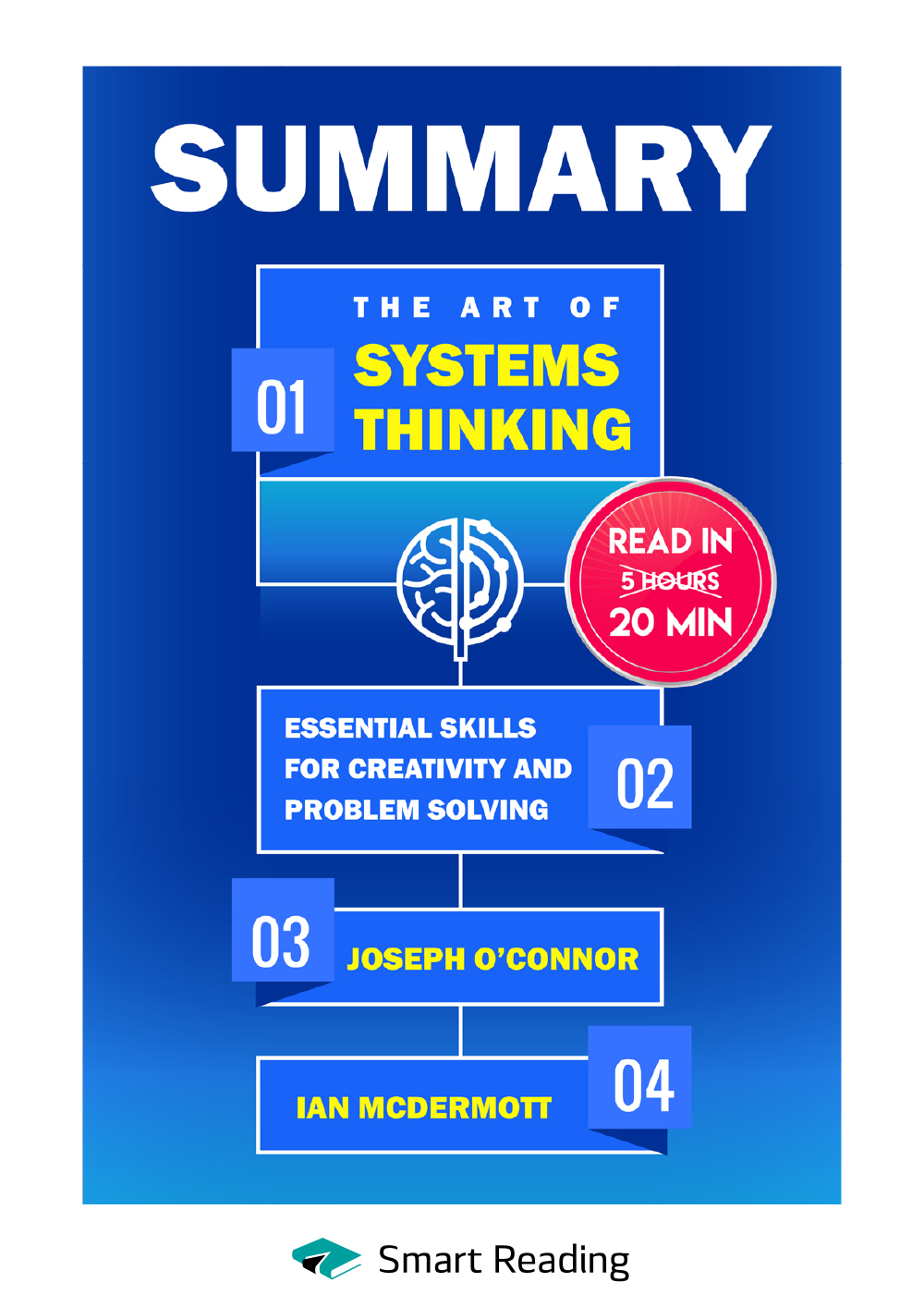 Summary: The Art of Systems Thinking. Essential Skills for Creativity and Problem Solving. Joseph O’Connor, Ian McDermott